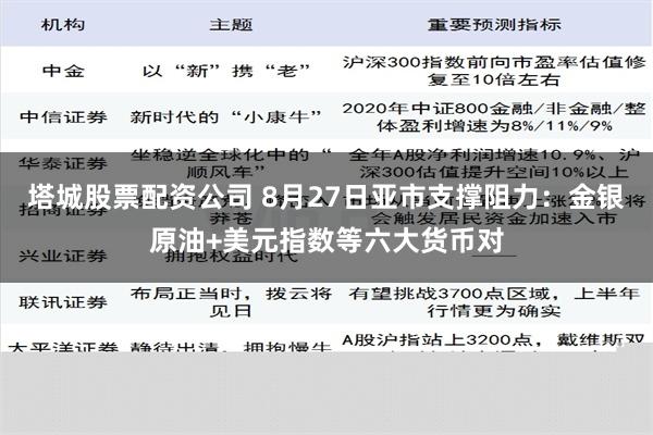 塔城股票配资公司 8月27日亚市支撑阻力：金银原油+美元指数等六大货币对