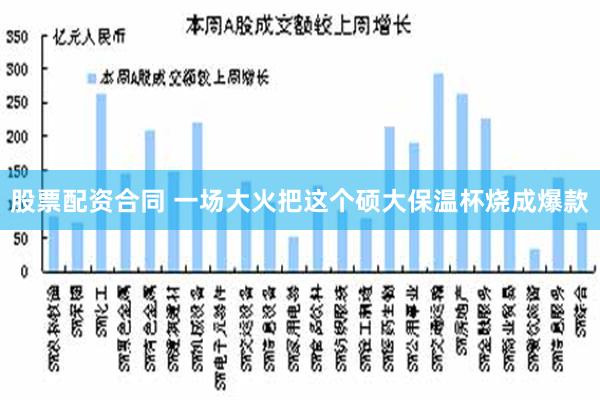 股票配资合同 一场大火把这个硕大保温杯烧成爆款