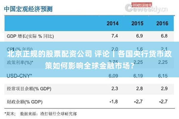 北京正规的股票配资公司 评论丨各国央行货币政策如何影响全球金融市场？