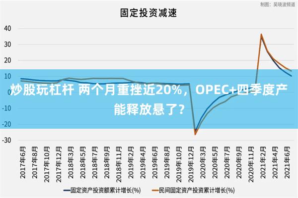 炒股玩杠杆 两个月重挫近20%，OPEC+四季度产能释放悬了？