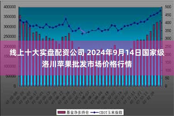 线上十大实盘配资公司 2024年9月14日国家级洛川苹果批发市场价格行情