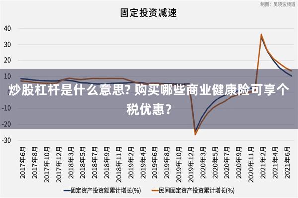 炒股杠杆是什么意思? 购买哪些商业健康险可享个税优惠？