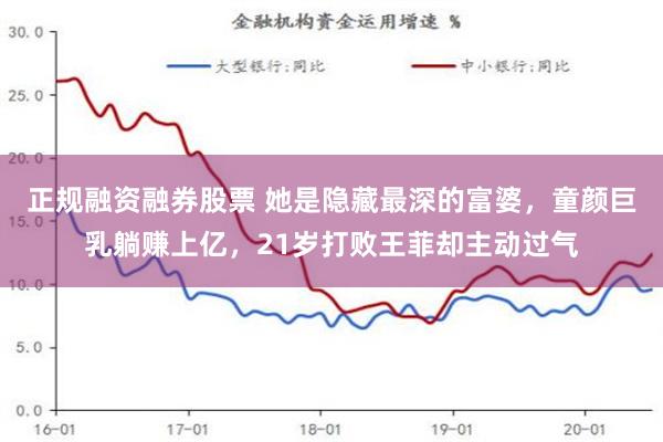 正规融资融券股票 她是隐藏最深的富婆，童颜巨乳躺赚上亿，21岁打败王菲却主动过气