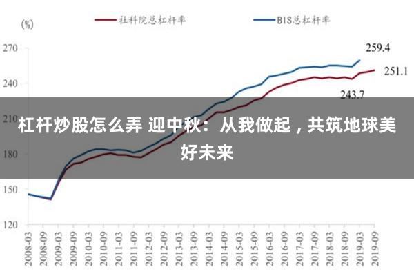 杠杆炒股怎么弄 迎中秋：从我做起 , 共筑地球美好未来