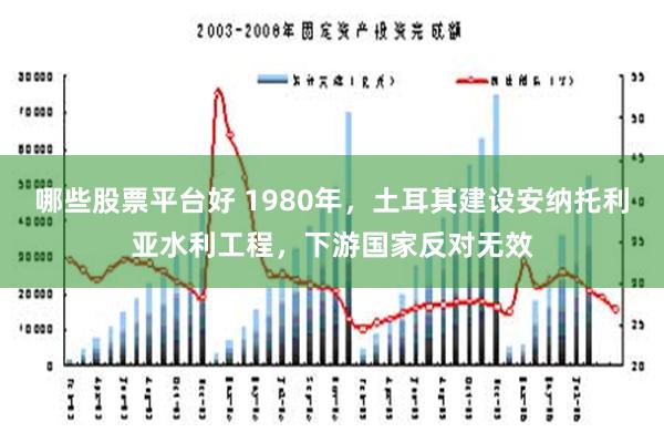 哪些股票平台好 1980年，土耳其建设安纳托利亚水利工程，下游国家反对无效