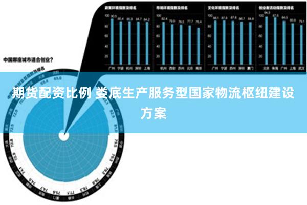 期货配资比例 娄底生产服务型国家物流枢纽建设方案