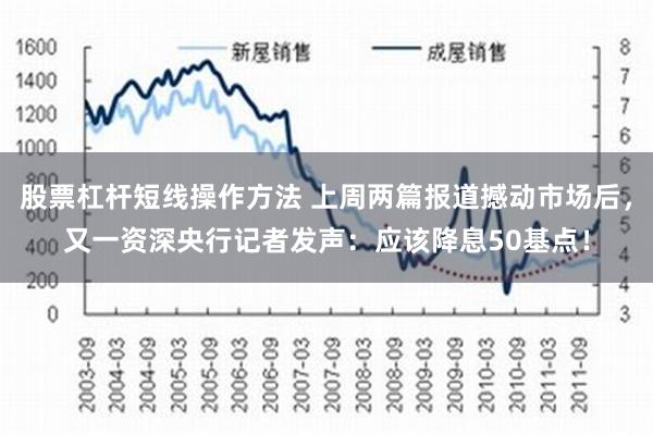 股票杠杆短线操作方法 上周两篇报道撼动市场后，又一资深央行记者发声：应该降息50基点！