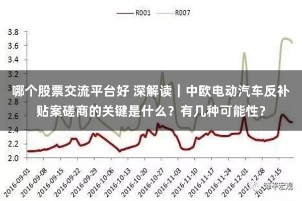 哪个股票交流平台好 深解读｜中欧电动汽车反补贴案磋商的关键是什么？有几种可能性？