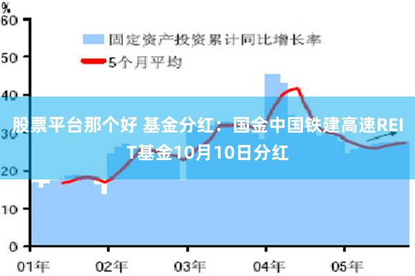 股票平台那个好 基金分红：国金中国铁建高速REIT基金10月10日分红