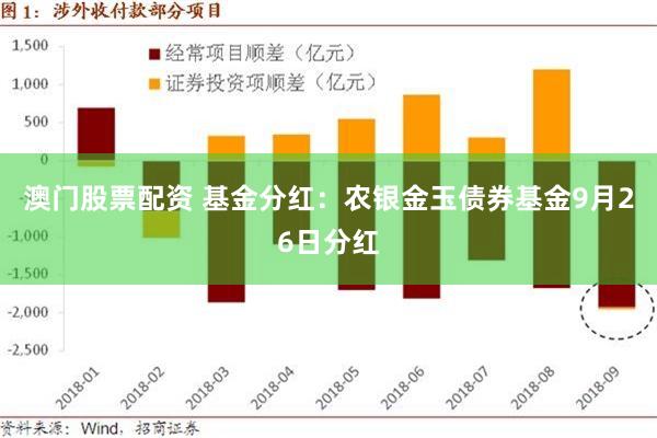 澳门股票配资 基金分红：农银金玉债券基金9月26日分红