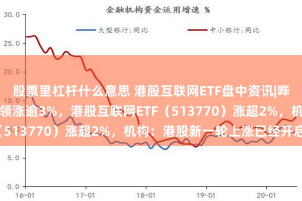 股票里杠杆什么意思 港股互联网ETF盘中资讯|哔哩哔哩、小米集团携手领涨逾3%，港股互联网ETF（513770）涨超2%，机构：港股新一轮上涨已经开启！