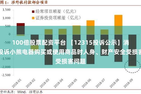 100倍股票配资平台 【12315投诉公示】消费者投诉小熊电器购买或使用商品时人身、财产安全受损害问题