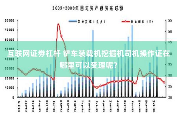 互联网证劵杠杆 铲车装载机挖掘机司机操作证在哪里可以受理呢？