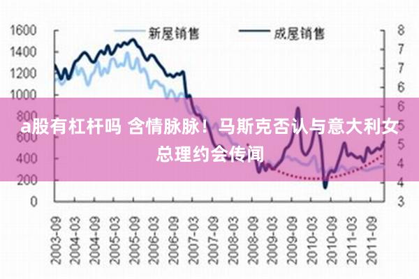 a股有杠杆吗 含情脉脉！马斯克否认与意大利女总理约会传闻