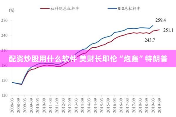 配资炒股用什么软件 美财长耶伦“炮轰”特朗普