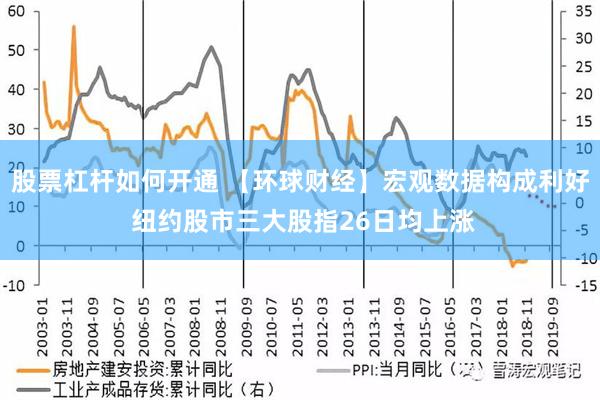 股票杠杆如何开通 【环球财经】宏观数据构成利好 纽约股市三大股指26日均上涨