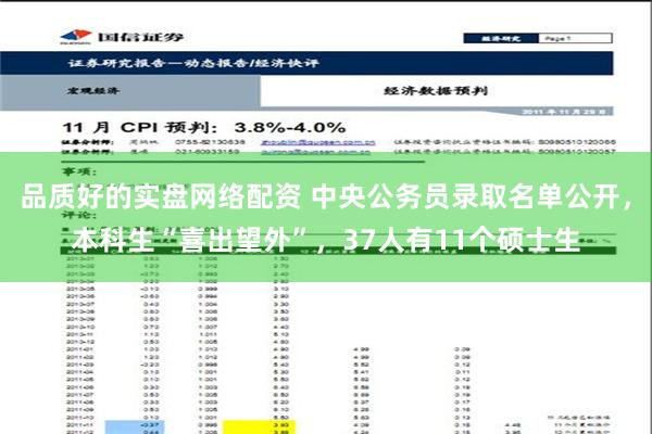 品质好的实盘网络配资 中央公务员录取名单公开，本科生“喜出望外”，37人有11个硕士生