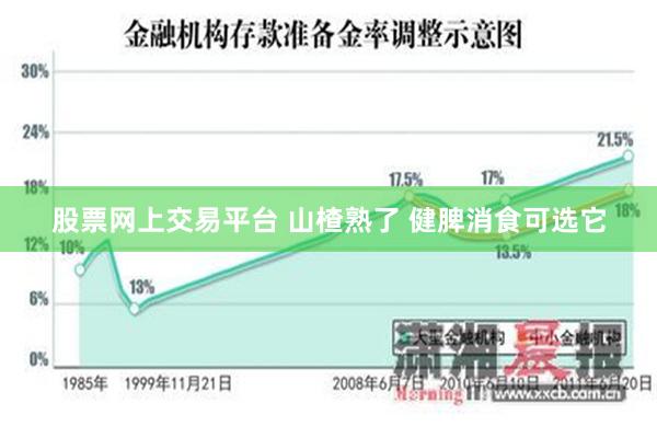 股票网上交易平台 山楂熟了 健脾消食可选它