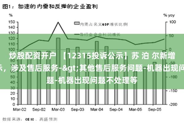 炒股配资开户 【12315投诉公示】苏 泊 尔新增4件投诉公示，涉及售后服务->其他售后服务问题-机器出现问题不处理等