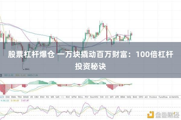 股票杠杆爆仓 一万块撬动百万财富：100倍杠杆投资秘诀