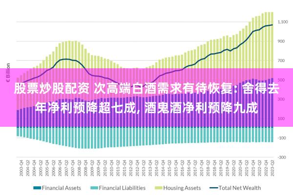 股票炒股配资 次高端白酒需求有待恢复: 舍得去年净利预降超七成, 酒鬼酒净利预降九成