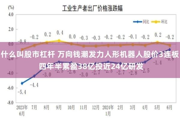 什么叫股市杠杆 万向钱潮发力人形机器人股价3连板 四年半累盈38亿投近24亿研发